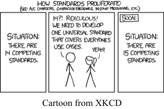 XKCD Comic